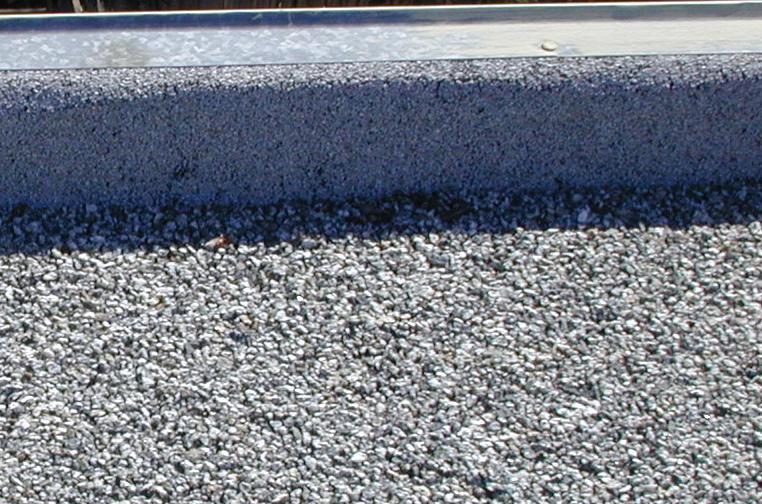 Tar And Gravel Roof Repair - Roofer911.com